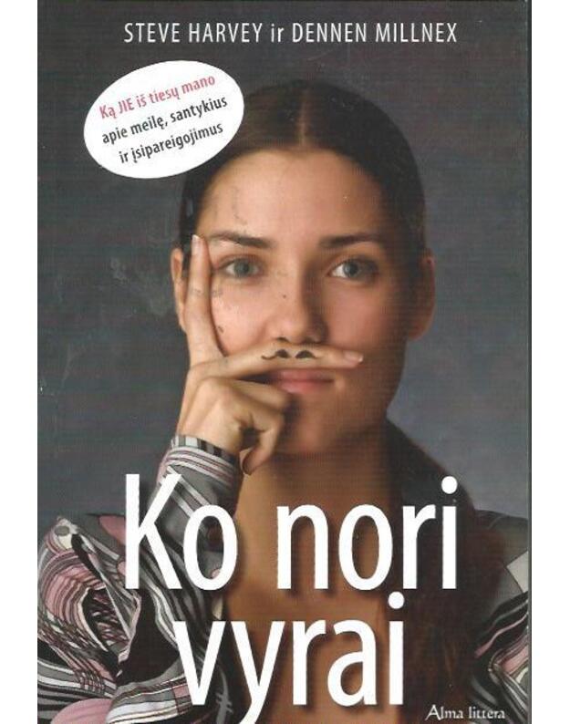 KO NORI VYRAI: ką jie iš tiesų mano apie meilę, santykius ir įsipareigojimus - Thompson Harvey 