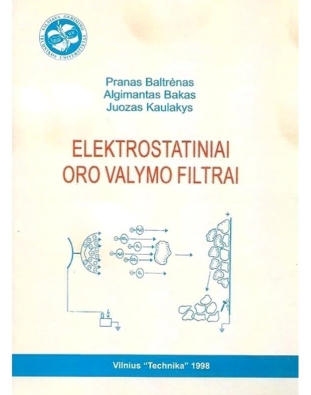 Elektrostatiniai oro valymo filtrai / VGTU 371 - Gudavičienė G.